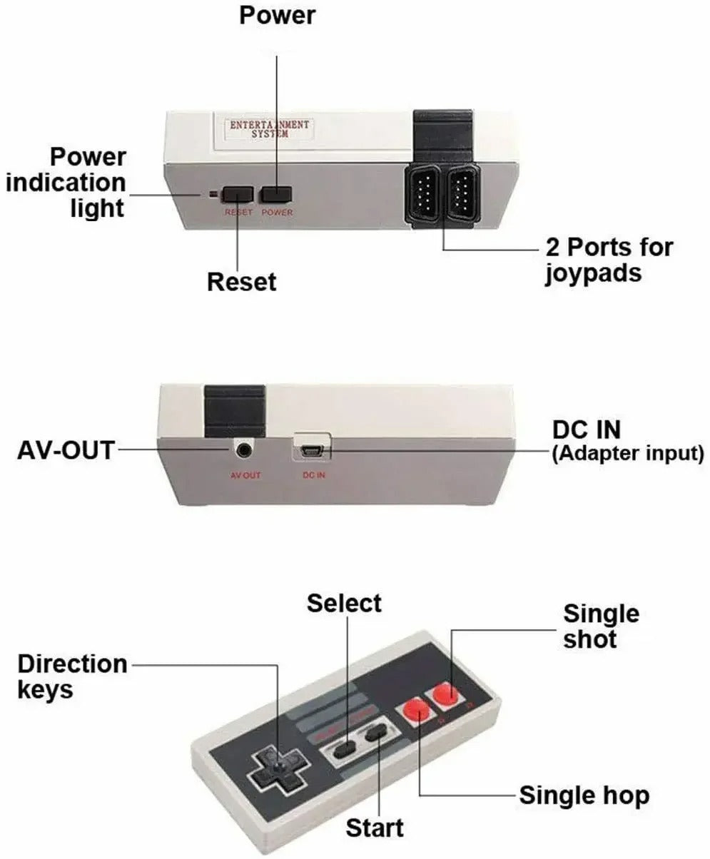 RetroAV Atari Konsol
