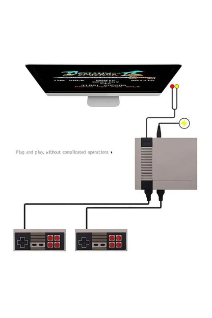 RetroAV Atari Konsol